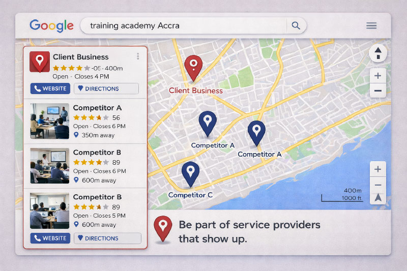 local seo solution